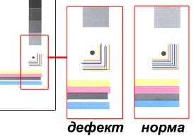 Две окрашенные поверхности расположены рядом и оба цвета наползают друг на друга