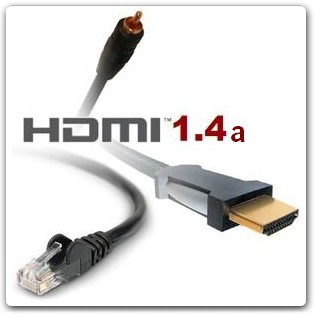 HDMI 1.4a