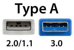 Типы разъёмов и стандарты USB
